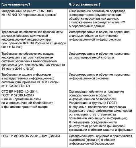 Важность финансовой осведомленности для предотвращения невыплаты по заимствованию