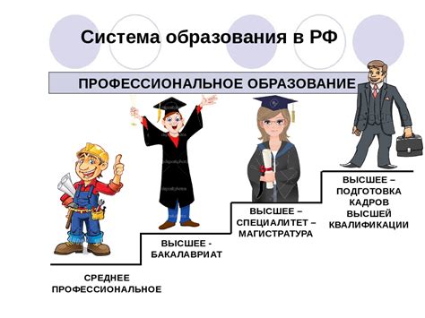 Важность экзамена по обществознанию для получения строительного образования
