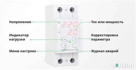 Важные аспекты, на которые стоит обратить внимание при присоединении