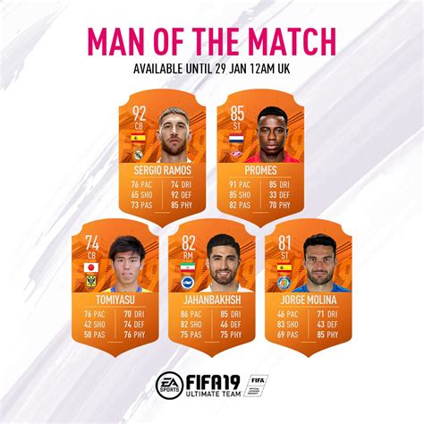 Важные аспекты при оформлении татуировок для футболистов в FIFA 19
