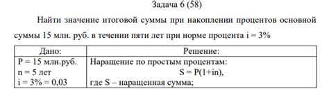 Важные аспекты при расчете итоговой суммы с учетом процентов