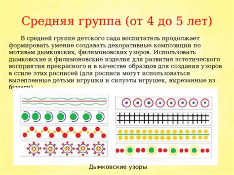 Важные компоненты восприятия узоров: окраска, очертания и поверхность