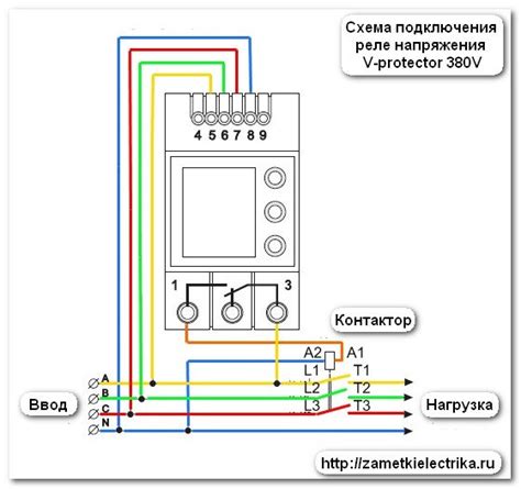 Важные моменты при интеграции реле контроля давления в систему привода переменного тока
