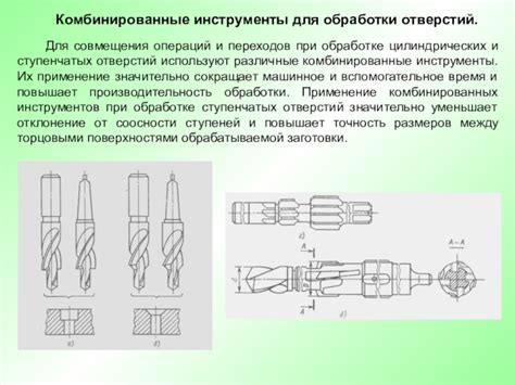 Важные моменты при обработке углов и переходов