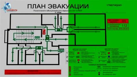 Важные рекомендации по обеспечению безопасности