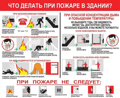Важные рекомендации по эксплуатации и обслуживанию безопасности в доме
