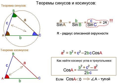 Важные свойства и особенности косинуса угла