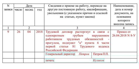 Важные составляющие Трудового Кодекса Российской Федерации, необходимые для защиты рабочих прав