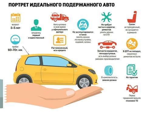 Важные факторы перед покупкой автомобильной зарядки: советы и рекомендации
