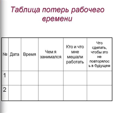 Важные факторы управления рабочим временем и их воздействие на условия занятости трудящихся
