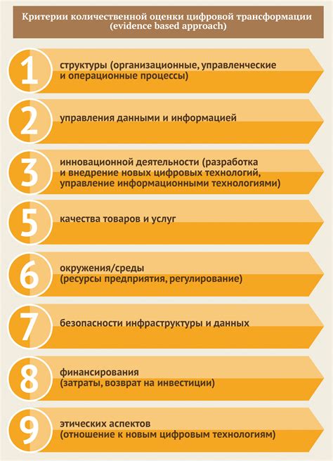 Важные этапы перед избавлением от остатков приклеившегося материала