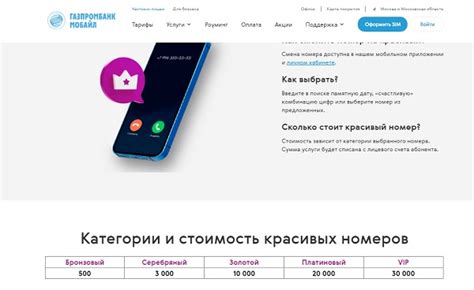 Варианты выяснения собственного контактного номера в ГПБ Мобайл