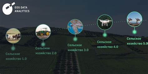 Варианты использования уникальной технологии ульта ветра в сельском хозяйстве