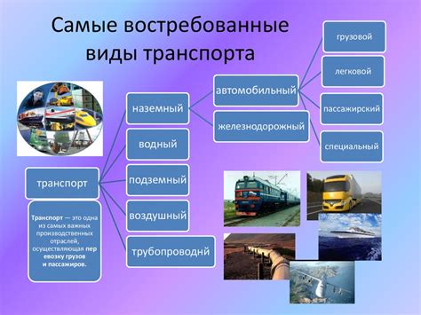 Варианты перехода на другой вид транспорта