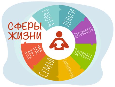 Варианты применения бумажного персонажа в различных сферах жизни