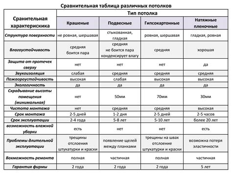 Варианты толкования выражения "эврибади" в различных ситуациях