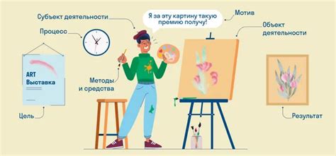 Варианты трудовой деятельности, возможности и особенности использования пуха в различных областях