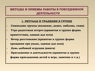 Вариативные методы отвечать на приветствия в рабочей команде