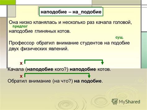 Вариации выражений для выражений "на подобие" и "наподобие"