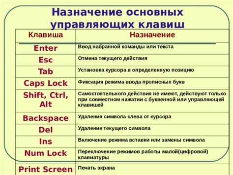 Ввод нужной команды и переключение FileVault