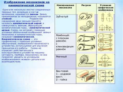 Вглубь принципов работы потрясающего механизма спруткам: доклад о деталях его функционирования