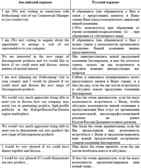 Ведение переписки и контроль над улаживанием вопроса