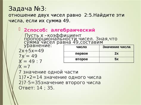 Взаимное отношение двух чисел и их численное взаимодействие