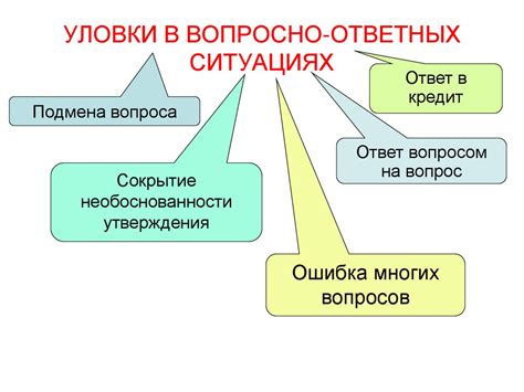 Взаимодействие в дебатах и вопросно-ответных ситуациях
