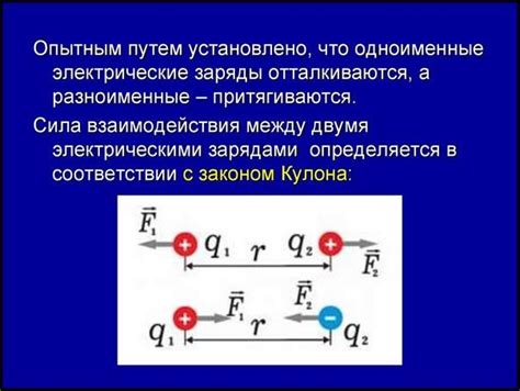 Взаимодействие зарядов: взаимодействие объектов с неодинаковыми электрическими свойствами