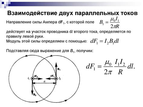 Взаимодействие параллельных проводников: физика гравитации и электромагнитных сил