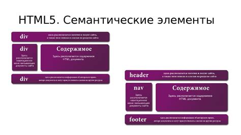 Взаимодействие скриптов и элементов веб-страницы