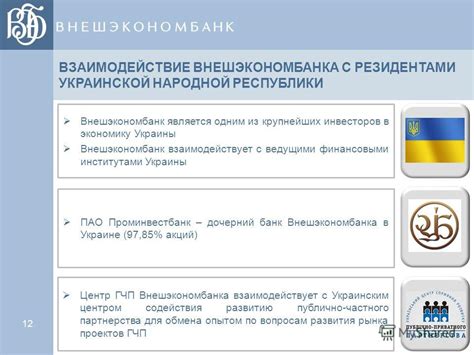Взаимодействие с ведущими финансовыми институтами: привилегии для нашей компании
