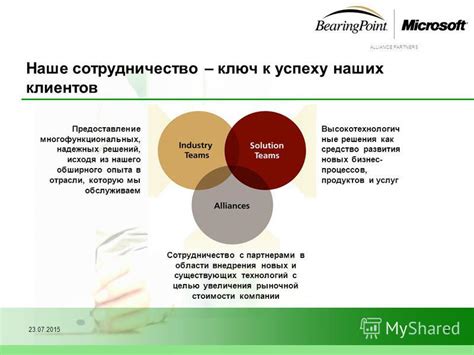 Взаимодействие с партнерами: ключ к успеху сетевой компании