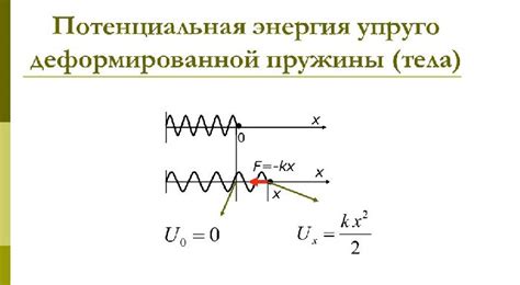 Взаимоотношения и карьера в вихре отрицательной энергии