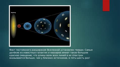 Взаимосвязь квазаров и расширения Вселенной: их значимость в изучении темной энергии