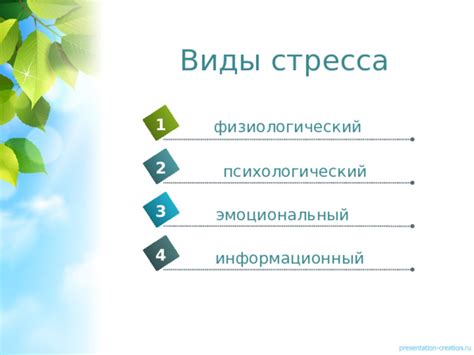 Взаимосвязь между стрессовыми состояниями и зудом в левом органе зрения