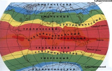 Взаимосвязь северного и южного полушарий: сопричастность и взаимозависимость