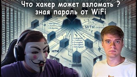 Взлом Wi-Fi: перехват информации через открытые сети