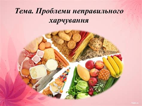 Видимые проявления неправильного питания