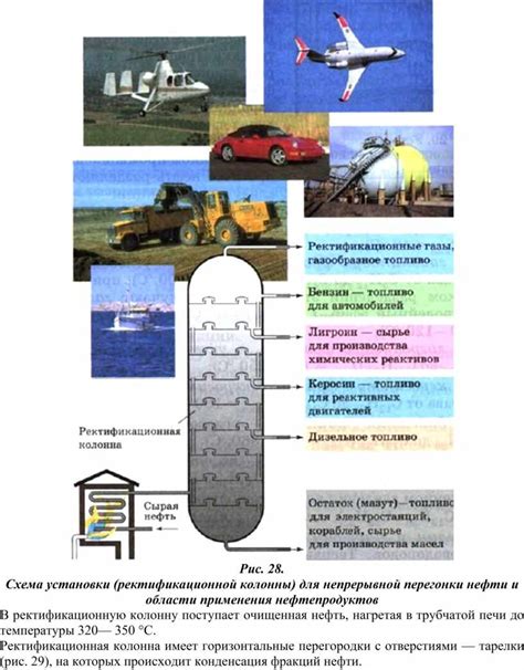 Виды УППВС: особенности и области применения