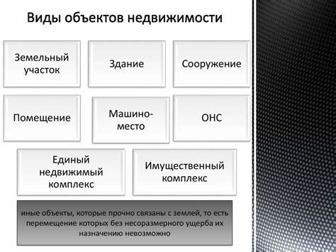Виды классификаций объектов недвижимости и их важность