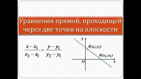 Визуализация сопряжения прямой и плоскости на графике