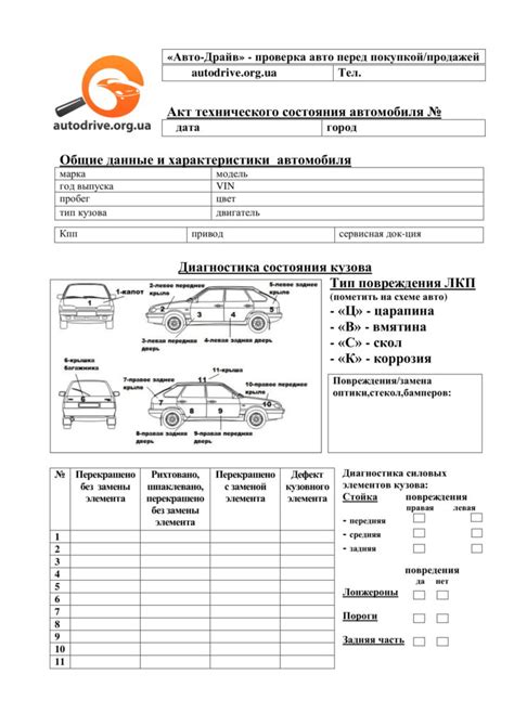 Визуальная оценка состояния автомобиля для предварительной оценки пройденного пути