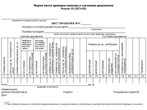 Визуальная оценка состояния усилителя: проверка наличия повреждений и износа