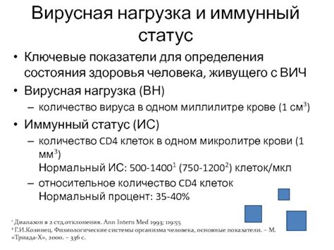 Визуальные показатели для определения состояния здоровья у животных