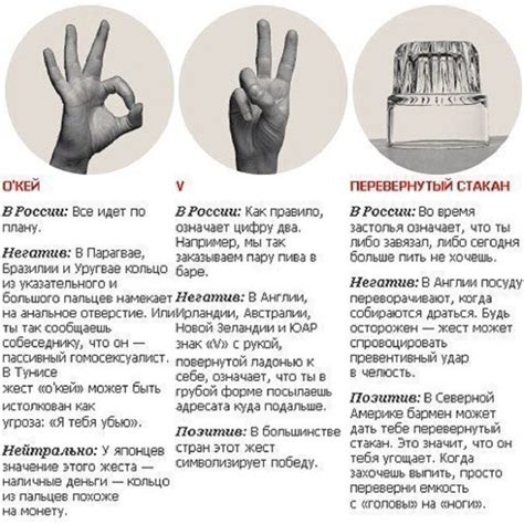 Визуальные символы и их анализ в сновидениях