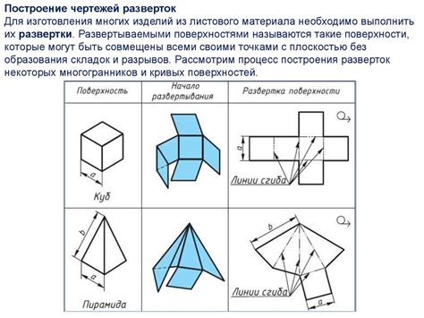 Визуальный анализ геометрических форм