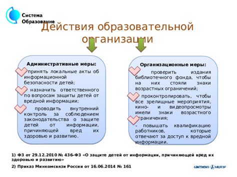 Включение возрастного ограничения: безопасность и контроль доступа