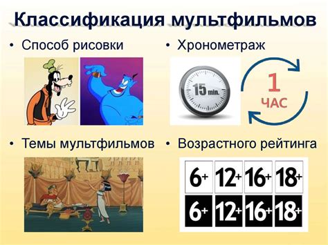 Влияние "живых" кукол на психику детей