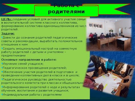 Влияние активного участия родителей на успех учащихся